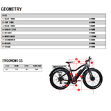 EUNORAU FAT-AWD Electric Fat Tire Mountain Bike