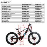 EUNORAU Defender-S High Performance AWD Fat Tire Dual Suspension Electric Mountain Bike