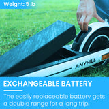 ANYHILL Electric Scooter UM-2