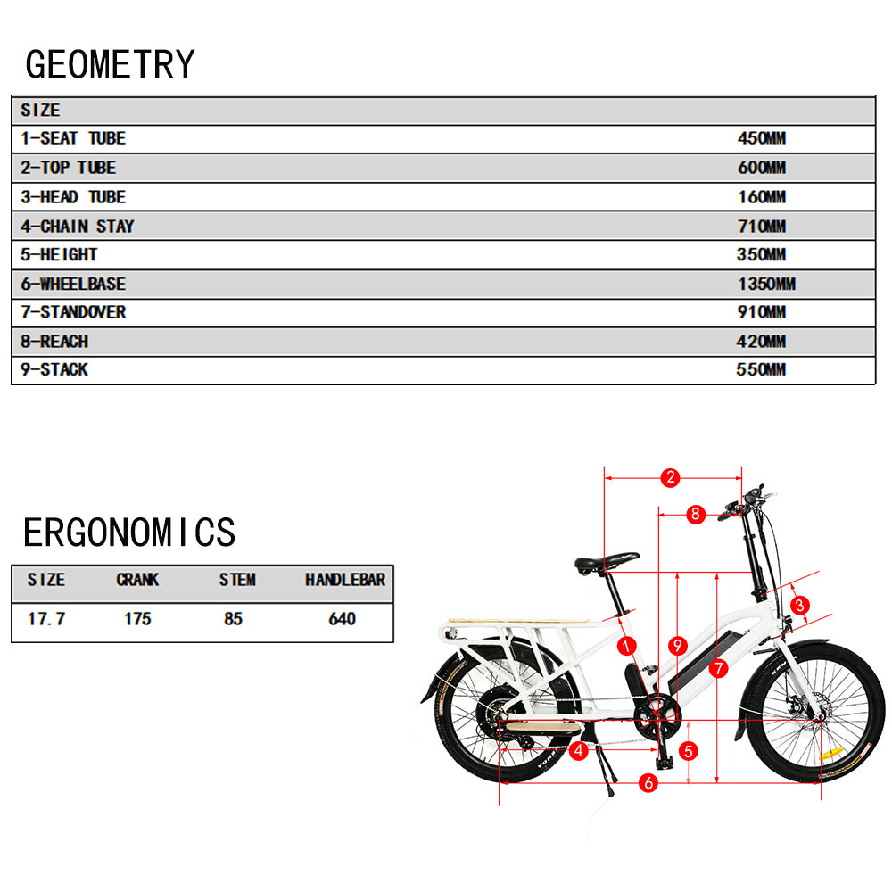 max cargo ebike