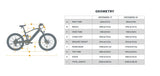 DEFENDER All-Terrain Dual Suspension E-Bike